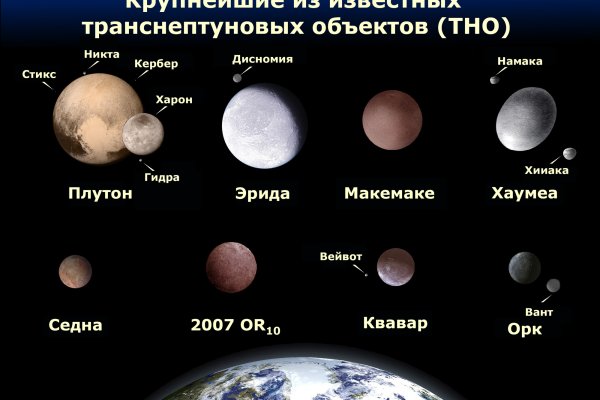 Какой кракен сейчас работает